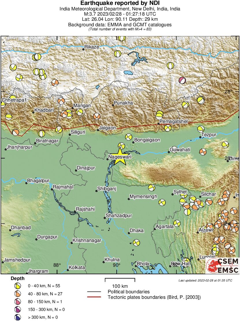 Regional moment Tensor