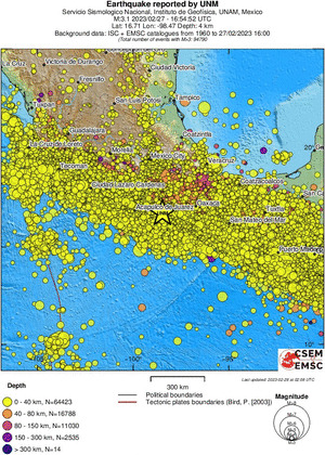 wide historical seismicity