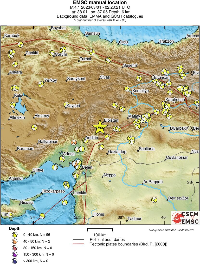 Regional moment Tensor