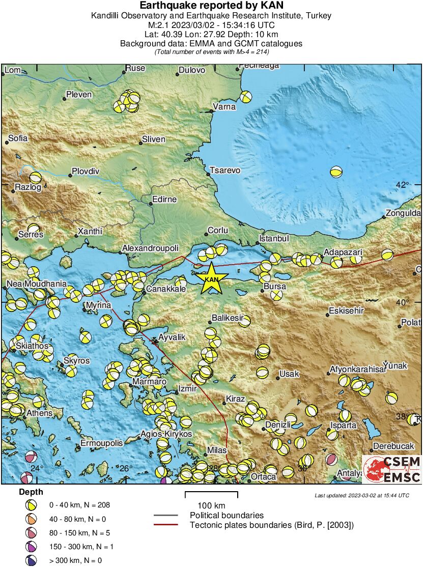 Regional moment Tensor