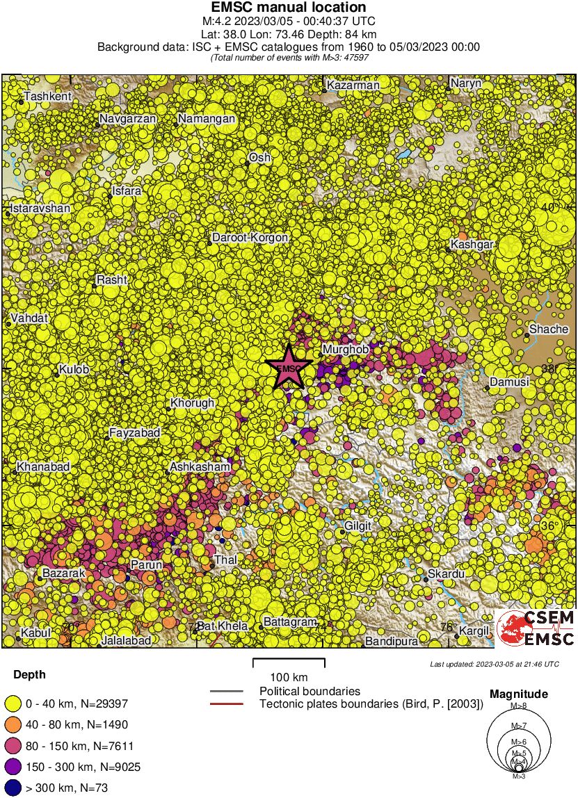 regional historical seismicity