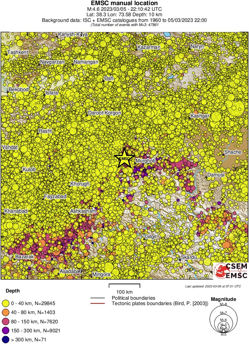 regional historical seismicity