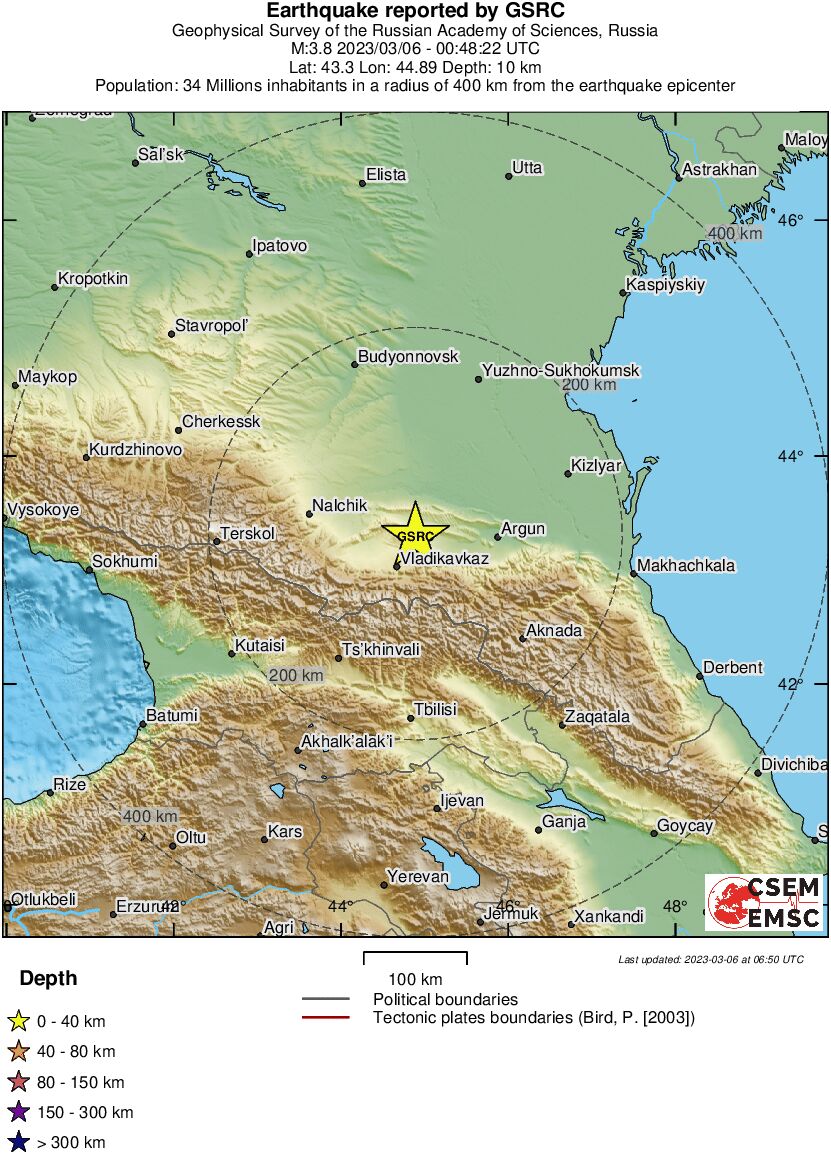 Regional View