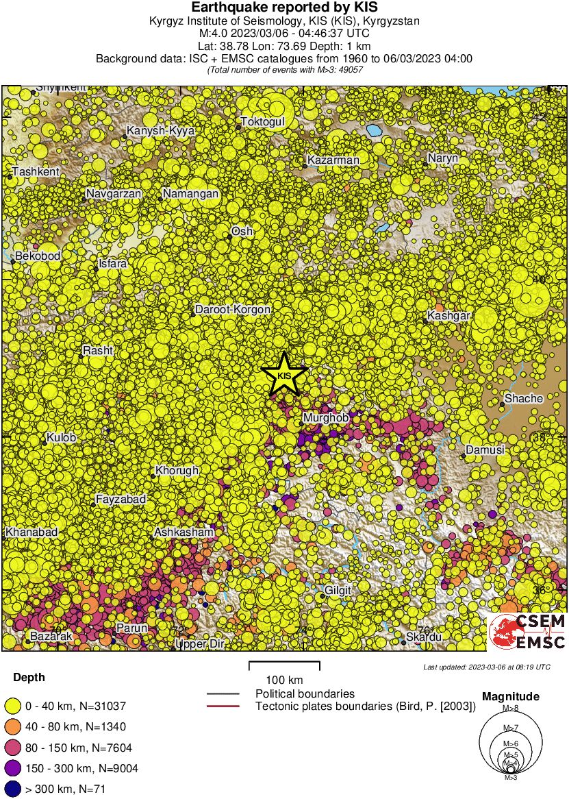 regional historical seismicity