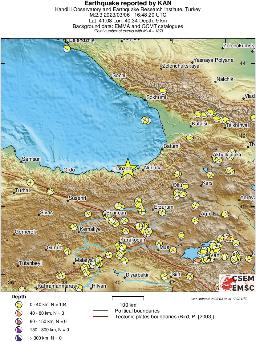 Regional moment Tensor