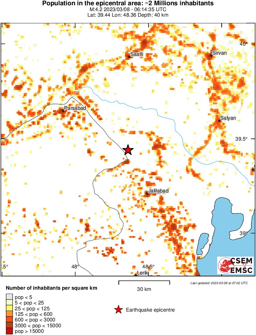population