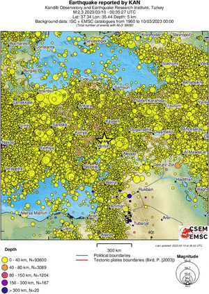 wide historical seismicity