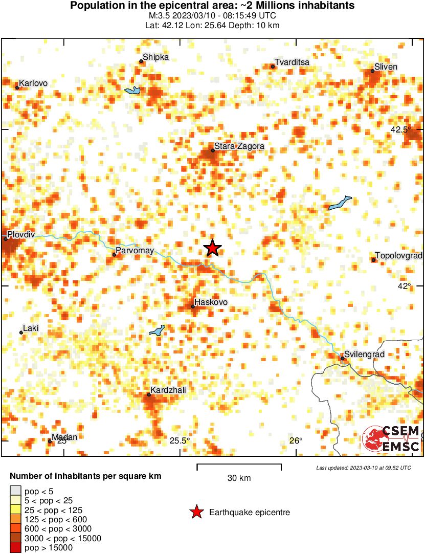 population