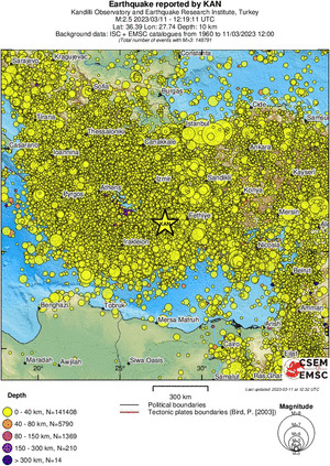 wide historical seismicity