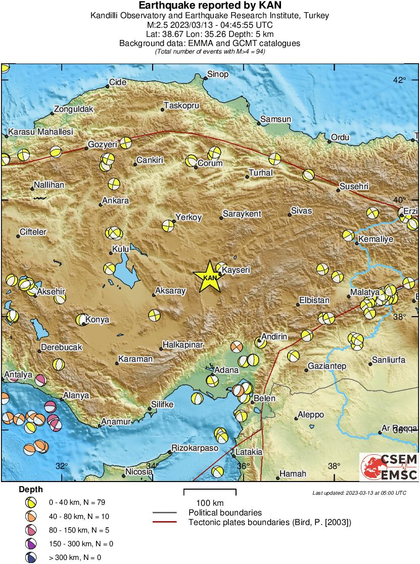 Regional moment Tensor