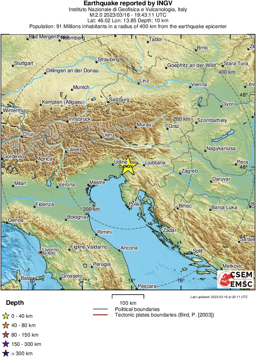Regional View