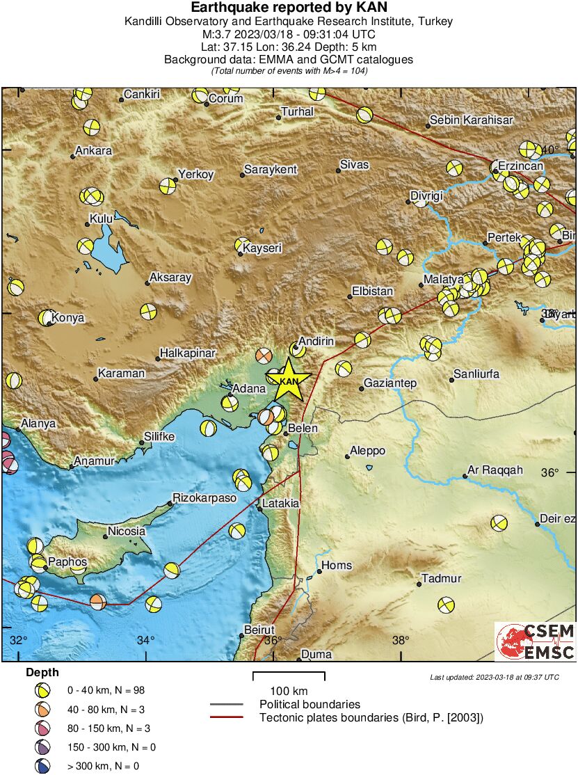 Regional moment Tensor