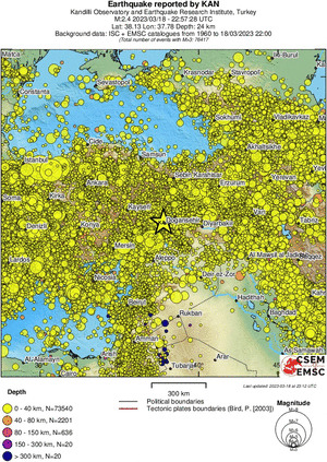 wide historical seismicity