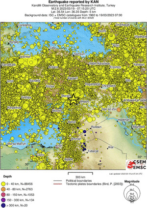 wide historical seismicity