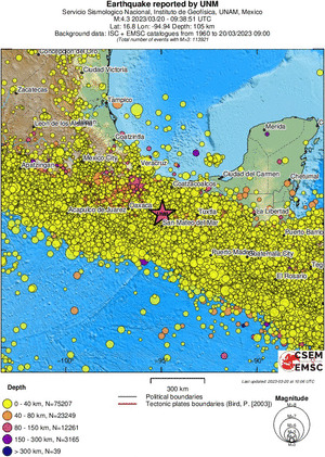 wide historical seismicity