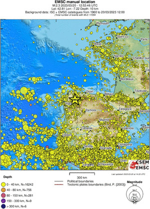 wide historical seismicity