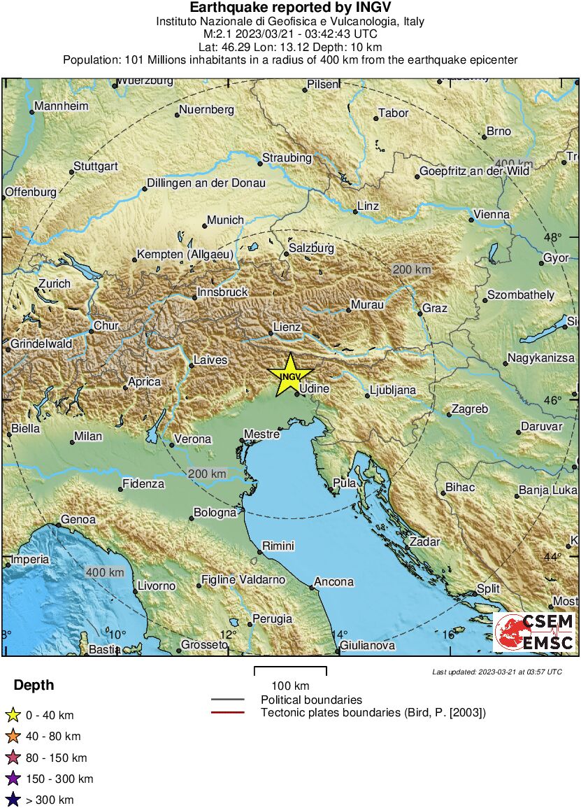 Regional View