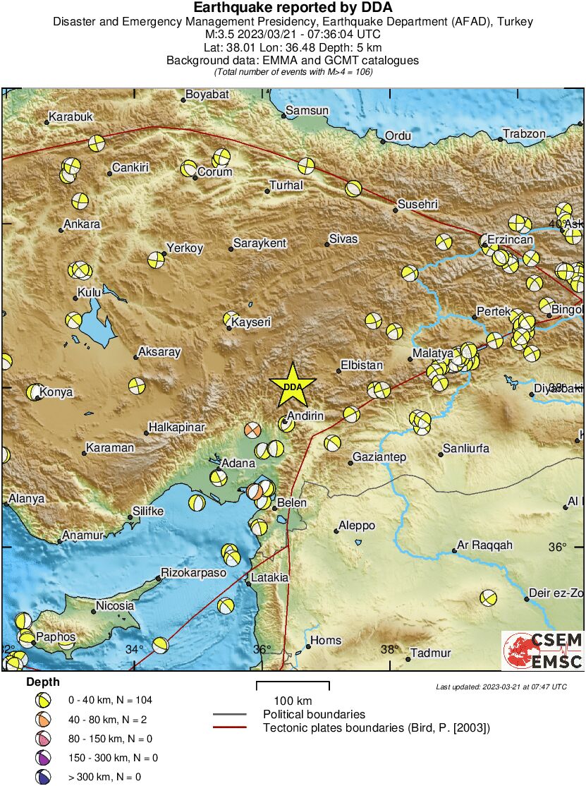 Regional moment Tensor