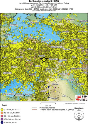 wide historical seismicity