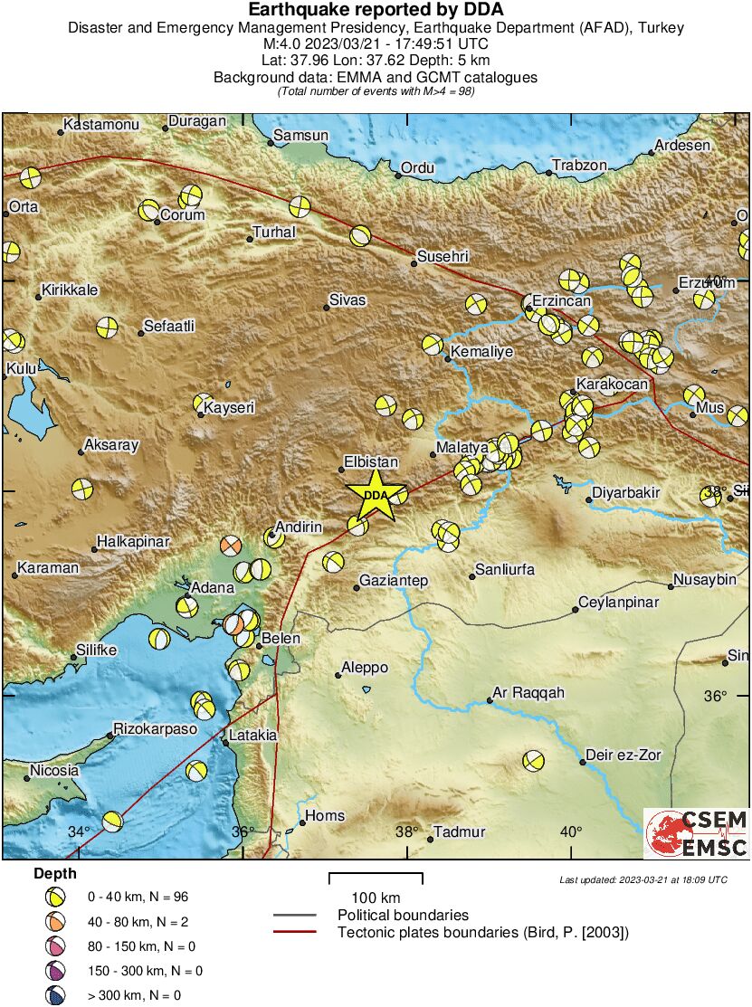 Regional moment Tensor