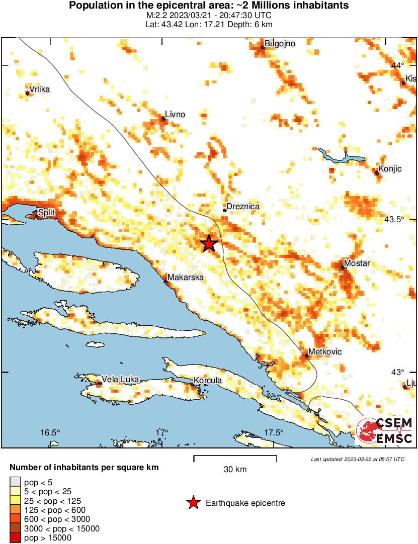 population