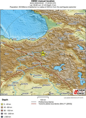 Regional View