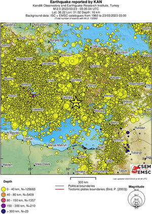 wide historical seismicity