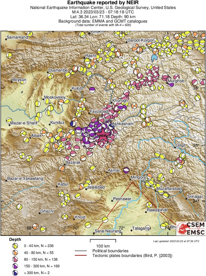Regional moment Tensor