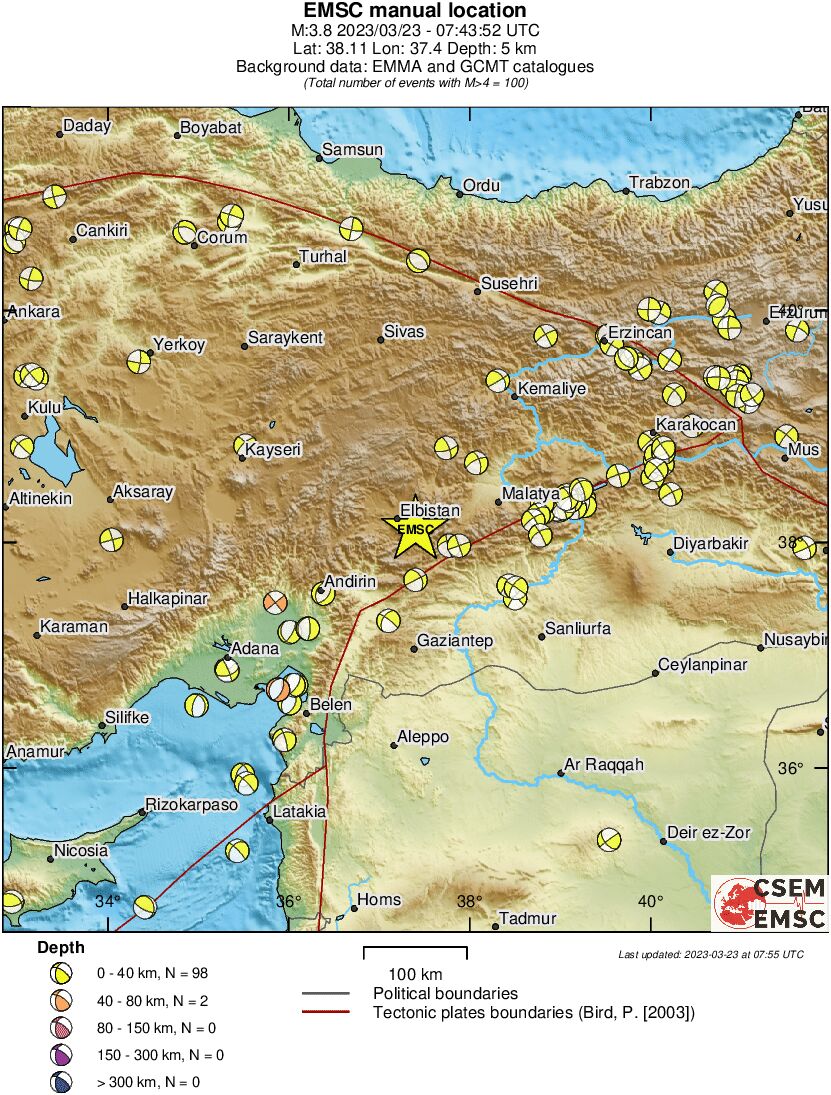 Regional moment Tensor