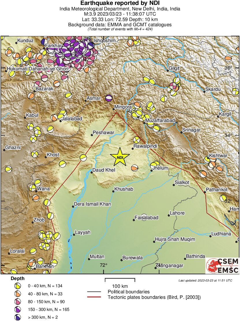 Regional moment Tensor