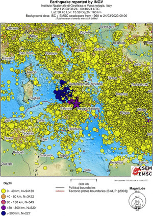 wide historical seismicity