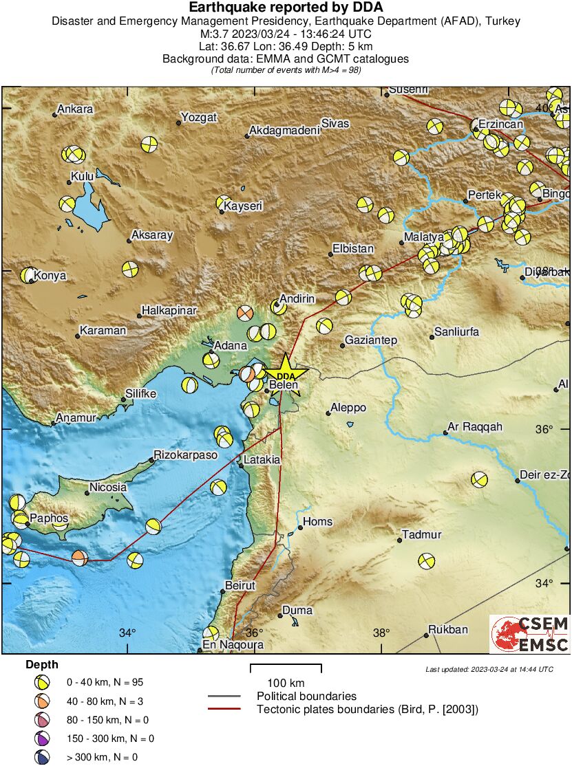 Regional moment Tensor