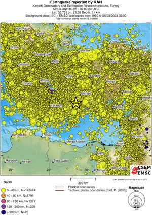 wide historical seismicity