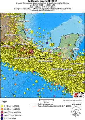 wide historical seismicity
