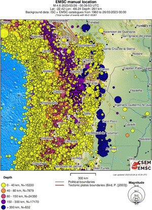 wide historical seismicity