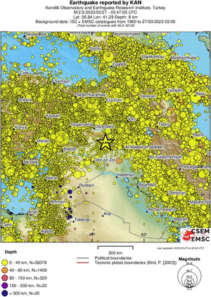 wide historical seismicity