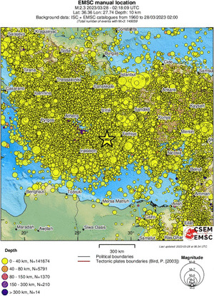 wide historical seismicity
