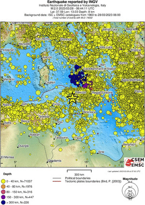 wide historical seismicity