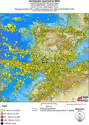 wide historical seismicity