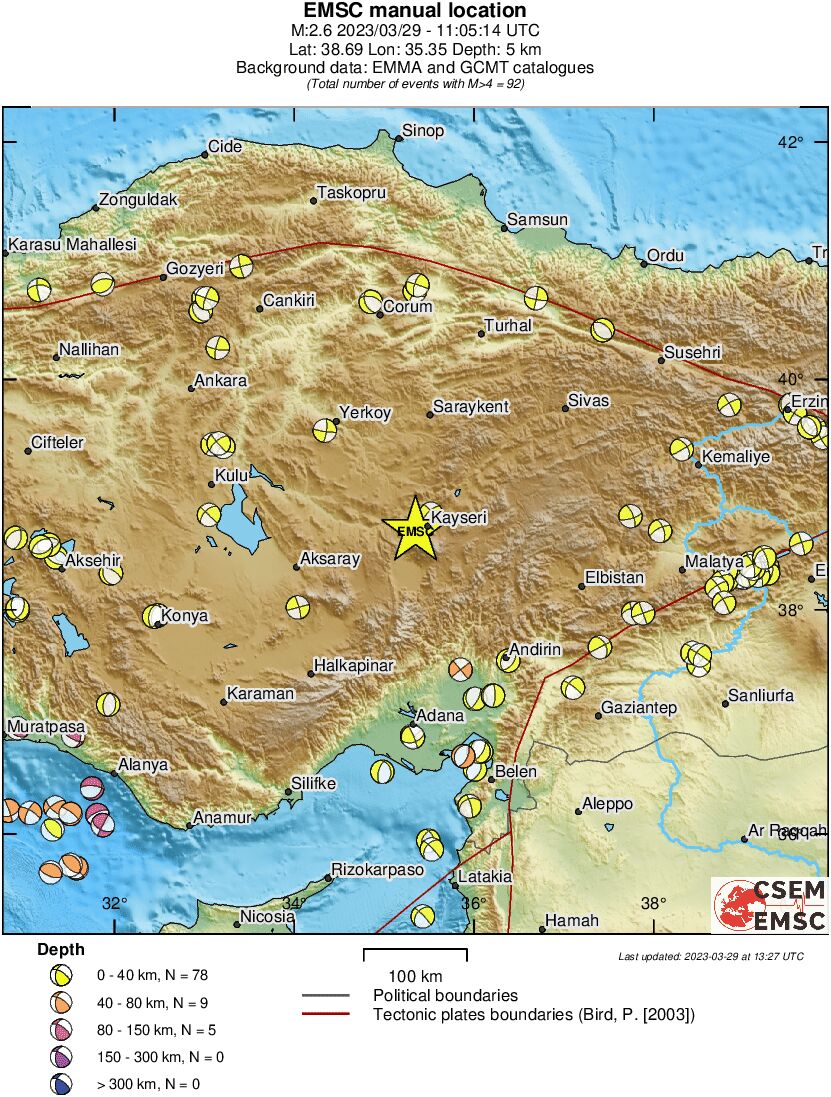 Regional moment Tensor