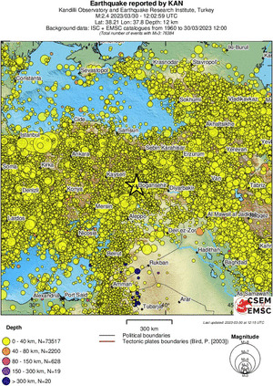 wide historical seismicity