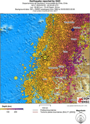 regional depth historical seismicity