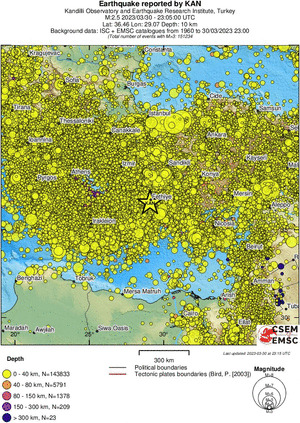 wide historical seismicity
