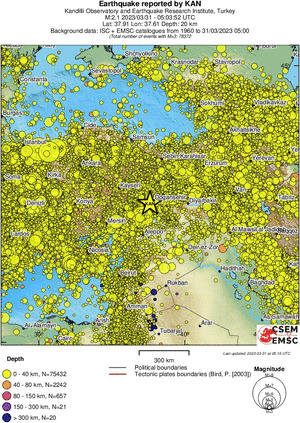 wide historical seismicity