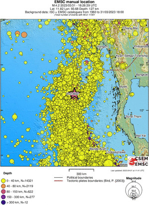 wide historical seismicity