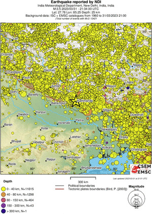 wide historical seismicity