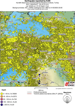 wide historical seismicity