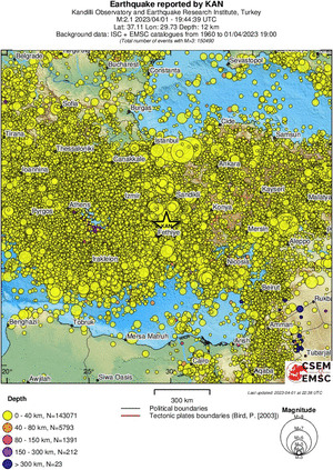 wide historical seismicity