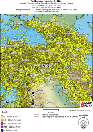 wide historical seismicity