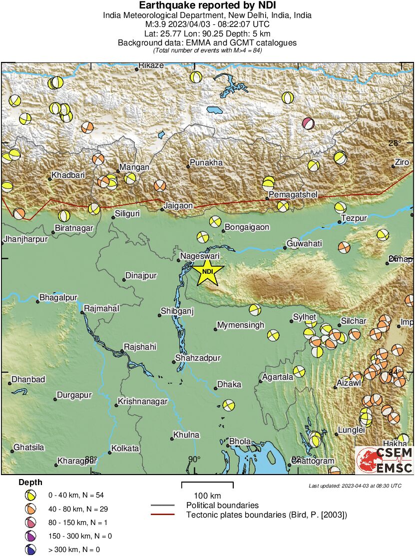 Regional moment Tensor